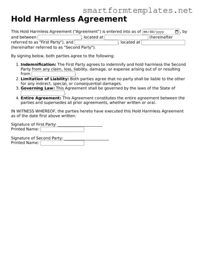 Hold Harmless Agreement Template