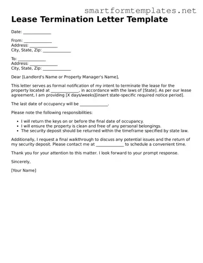 Lease Termination Letter Template
