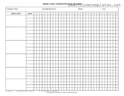Free Medication Administration Record Sheet PDF Form