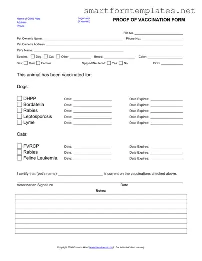 Free Proof Of Vaccination Dog PDF Form