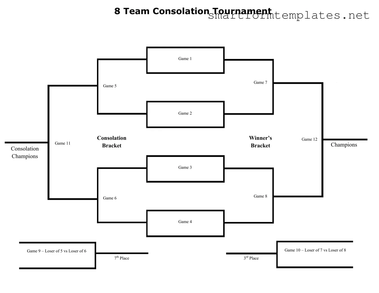 Free Tournament Consolation Bracket PDF Form